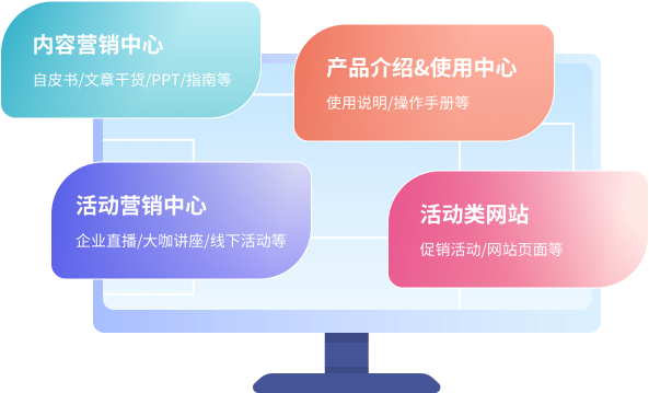 内容阵地搭建